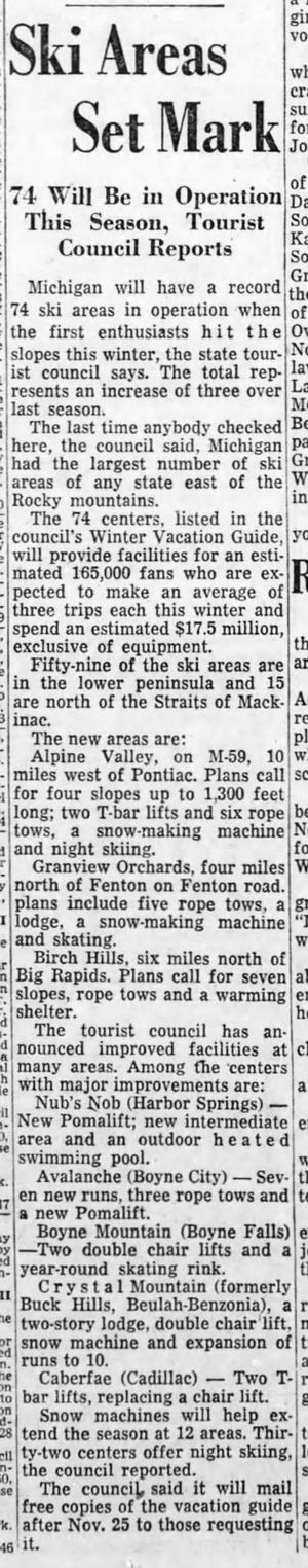 Alpine Valley - Nov 1960 Announcement